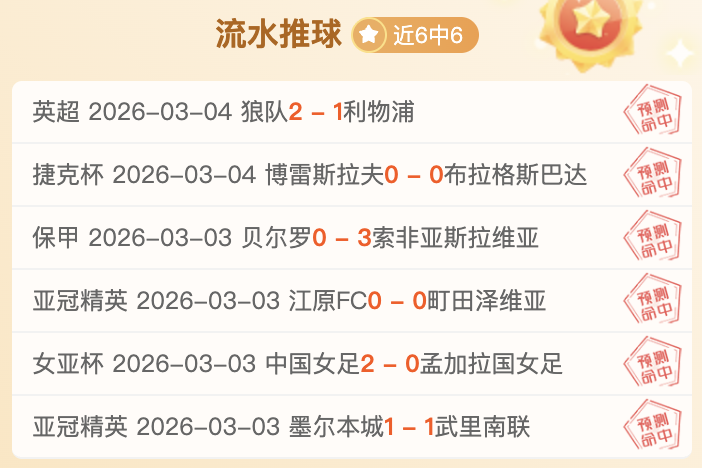 范戴克与哈,兰德交锋,场保持不败,pa真人官网,pa真人官网入口,pa真人官方网址,pa真人国际厅,pa真人平台官方,pa真人棋牌,PlayAce
