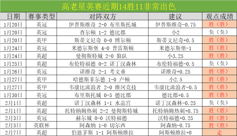 年卡塔尔世,界杯启动瞬,间正式揭晓,pa真人官网,pa真人官网入口,pa真人官方网址,pa真人国际厅,pa真人平台官方,pa真人棋牌,PlayAce