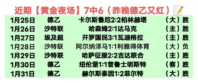 格裏茲曼斩,获西甲,月最佳球员,pa真人官网,pa真人官网入口,pa真人官方网址,pa真人国际厅,pa真人平台官方,pa真人棋牌,PlayAce