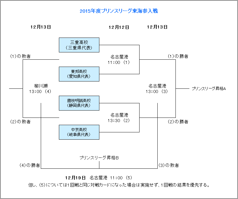 安切洛蒂盛,赞贝林厄姆,天赋卓绝,pa真人官网,pa真人官网入口,pa真人官方网址,pa真人国际厅,pa真人平台官方,pa真人棋牌,PlayAce