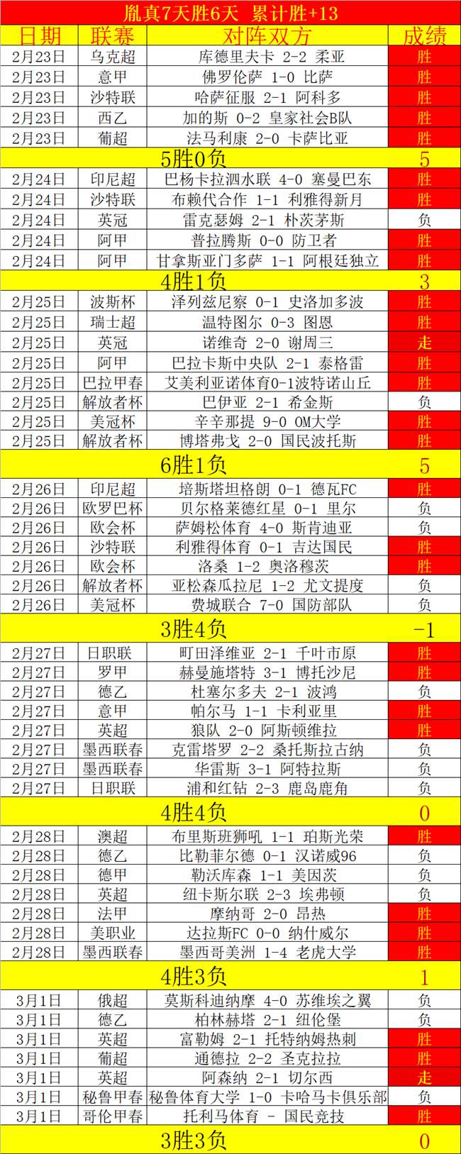 林昀儒男单,首战失利,负于对手,pa真人官网,pa真人官网入口,pa真人官方网址,pa真人国际厅,pa真人平台官方,pa真人棋牌,PlayAce