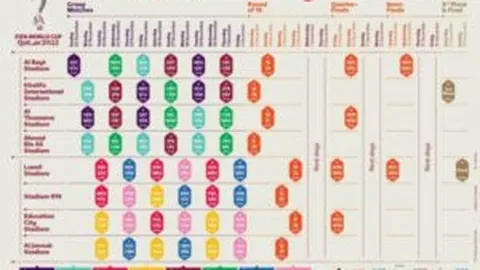 王曼昱新加坡大满贯女单赛成功晋级16强