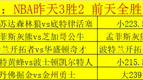 乌拉圭对阵阿根廷：阿尔瓦雷斯、恩佐、麦卡利斯特领战首发